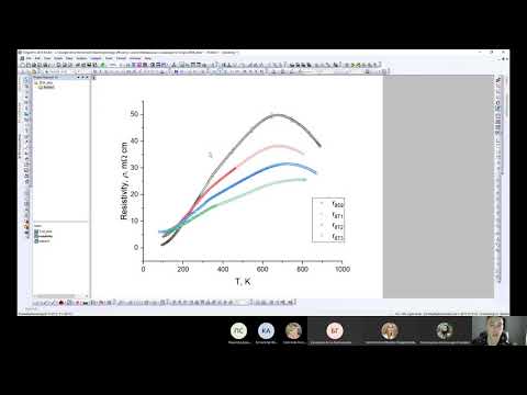 Видео: Работа в OriginPro. Часть 2