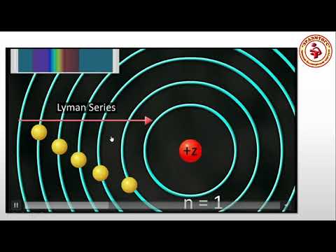 Видео: ЭРДЭМТӨГС СУРГУУЛЬ- ФИЗИК ВИДЕО ХИЧЭЭЛ- 12-р анги- АТОМЫН СПЕКТР БА ЭНЕРГИЙН ТҮВШИН