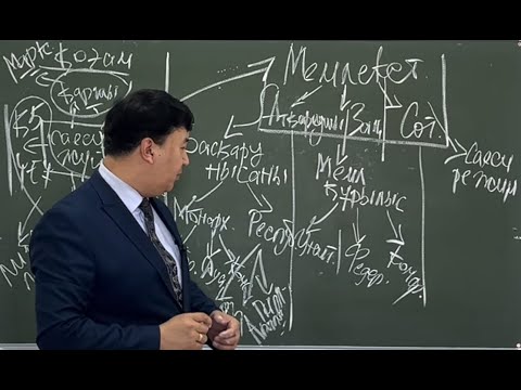 Видео: Мемлекет ұғымы, басқару нысаны, құрылысы және саяси режимі