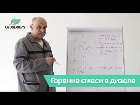 Видео: Процесс горения в дизельном двигателе. Часть 1
