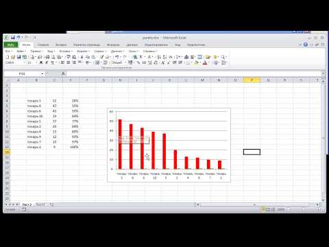 Видео: Excel. Диаграмма Парето.