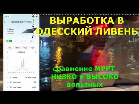 Видео: СРАВНЕНИЕ ВЫРАБОТКИ В ЛИВЕНЬ НИЗКО и ВЫСОКО вольтных МРРТ