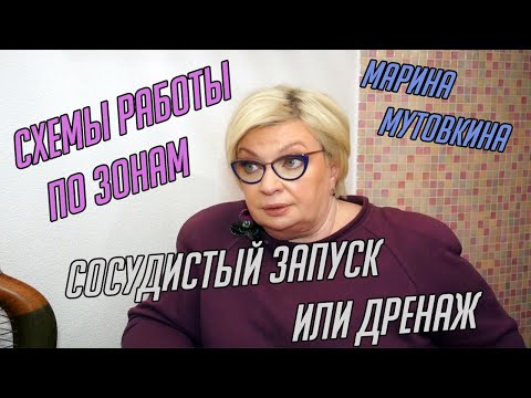 Видео: Сосудистый запуск или дренаж. Схемы работы по зонам.