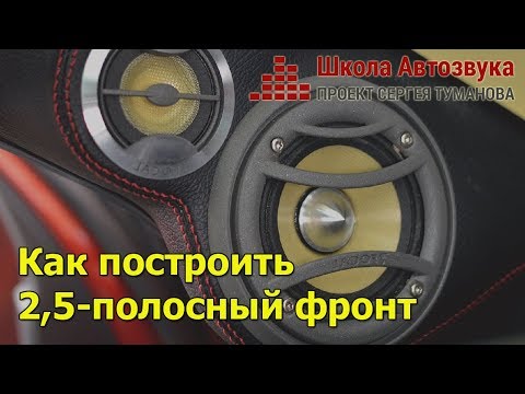 Видео: Как построить 2,5-полосный фронт