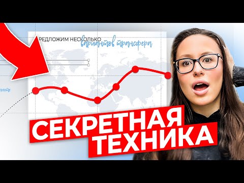 Видео: ВЫУЧИ ЭТИ приемы и будешь ПРОФИ! Презентация PowerPoint для новичков