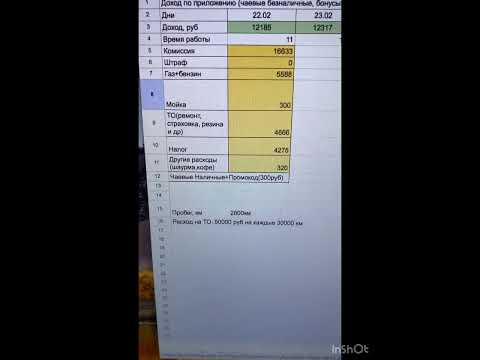 Видео: Заработок в такси в Казани. За 7 дней сделал 97к.