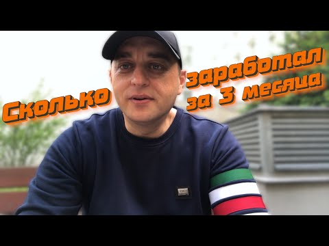 Видео: Сколько я заработал в Lieferando мото курьерам  Вене за три месяца ? |СПБ|