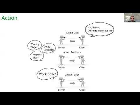 Видео: ROS курс, Лекция 3, Продвинутые способы коммуникации: Service, Action