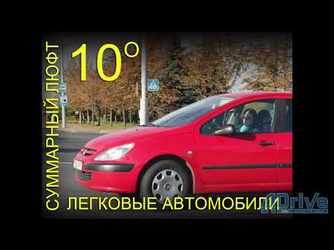 Видео: Лекция по ПДД РБ Приложение 4. Глава 2 Рулевое управление - Спринцин