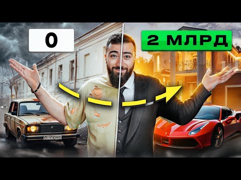 Видео: Как я сколотил восьмизначный КАПИТАЛ 🔥 Как тебе сделать также?