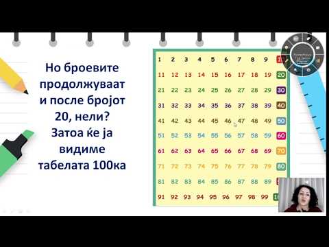 Видео: I одделение - Математика - Претходник и следбеник на броевите до 100