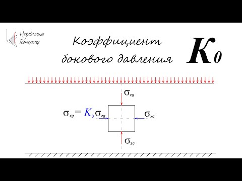 Видео: К0 - коэффициент бокового давления