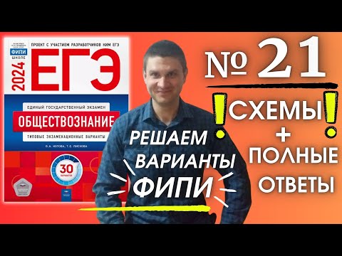 Видео: Полный разбор 21 варианта фипи Котова Лискова | ЕГЭ по обществознанию 2024 | Владимир Трегубенко