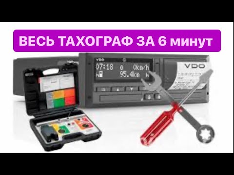 Видео: СКОЛЬКО БРАТЬ 10-к? Сколько 9-к? В КАЛЕНДАРНУЮ И РАБОЧУЮ НЕДЕЛИ? Правило 9=15