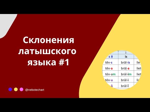 Видео: Склонения имен существительных в латышском языке. Часть 1