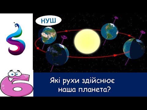 Видео: Які рухи здійснює наша планета?