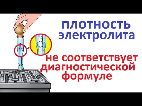 Видео: #Аккумулятор. Что означает, если плотность электролита не совпадает с расчётной плотностью. Проблемы