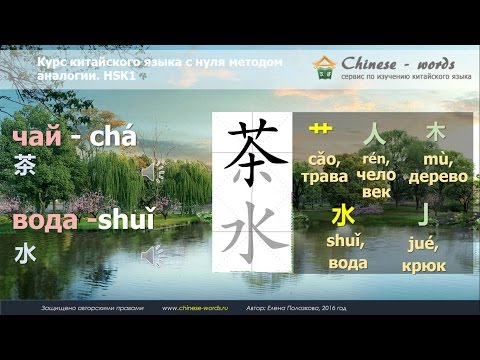 Видео: 6 урок. Вопросительное предложение через 不，没
