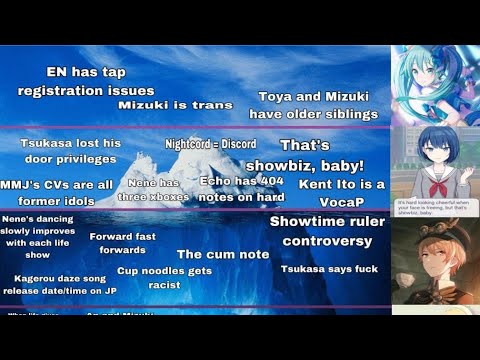 Видео: Айсберг по секаю//project sekai iceberg// (feat. @vokistar (в тг))