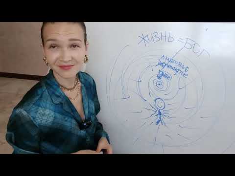 Видео: Елена Лайтвэй. ТЫ ГОТОВ ПРОЖИТЬ ЕДИНЕНИЕ С БОГОМ? 02.07.2024