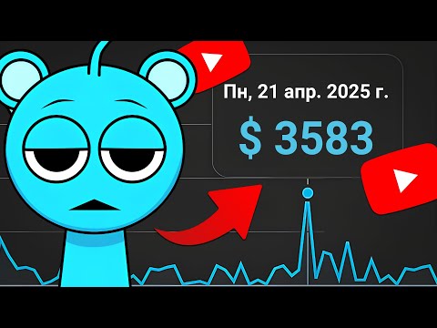 Видео: КАК ДЕЛАТЬ ВИДЕО по Sprunki ЗА 5 МИНУТ | ХАЙП НИША СПРУНКИ