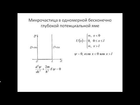 Видео: 97. Микрочастица в потенциальной яме