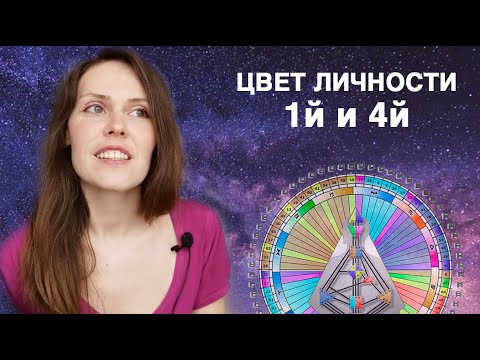 Видео: ЦВЕТА ЛИЧНОСТИ 1 и 4 (в дизайне человека). СТРАХ и НУЖДА