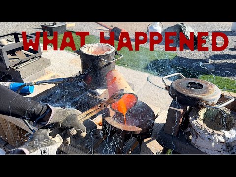 Видео: Пробирный анализ… лабораторный метод измерения содержания драгоценных металлов