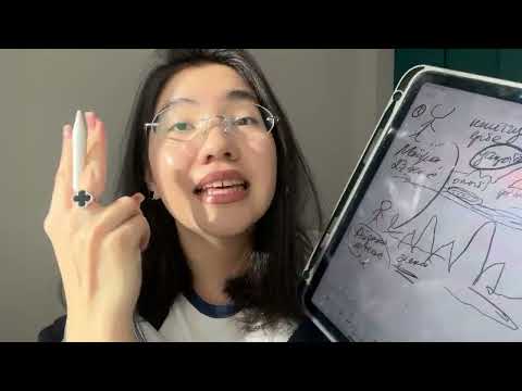 Видео: өзіңді өзгемен салыстыруды доғару үшін көр