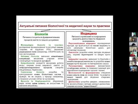 Видео: Людський організм у фокусі науки: фізіологія та патологія