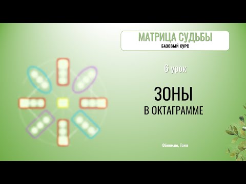 Видео: Матрица Судьбы: ЗОНЫ в октаграмме круге, ЛИЧНЫЙ И РОДОВОЙ КВАДРАТ, родовые программы