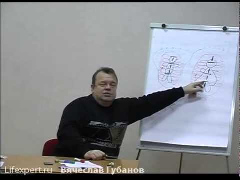 Видео: Чакры человека и их значение! Отличие чакр у мужчин и женщин