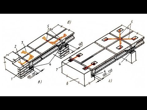 Видео: Анкеровка стен и перекрытий