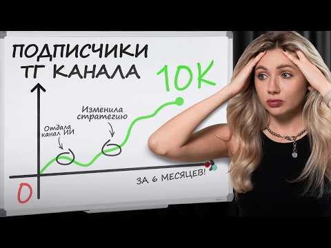Видео: Я узнала это ПОСЛЕ 4 ЛЕТ ведения Телеграм каналов!
