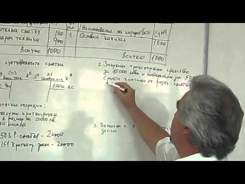 Видео: Практическо счетоводство - безплатна консултация Част 2