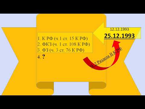 Видео: ТП: 13.4. Юридическая сила нормативно-правовых актов