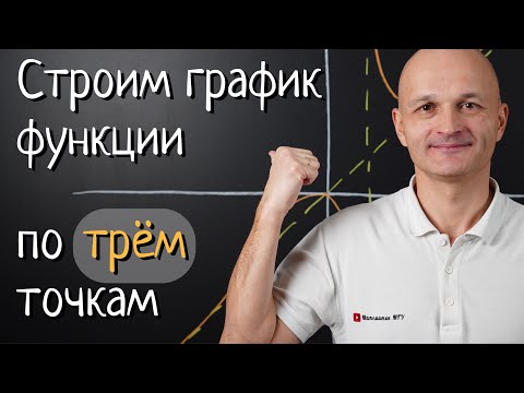 Видео: Исследование функции. Построение графика. Высшая математика