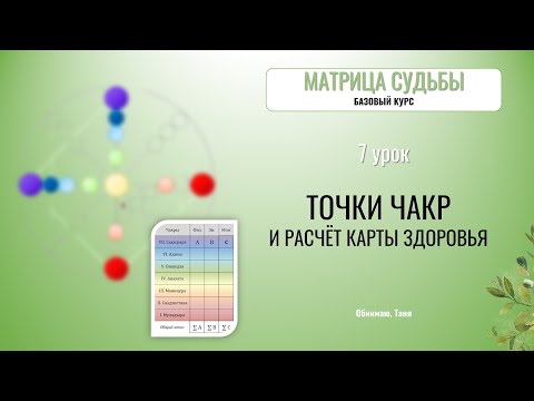 Видео: Матрица Судьбы: ТОЧКИ ЧАКР перенос точек в карту здоровья построение РАСЧЕТ КАРТЫ ЗДОРОВЬЯ