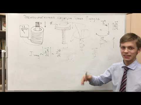 Видео: Вихревое электрическое поле. Закон Фарадея