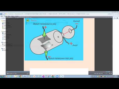 Видео: ЭЛЕКТРОН АЧЫЛЫШЫ