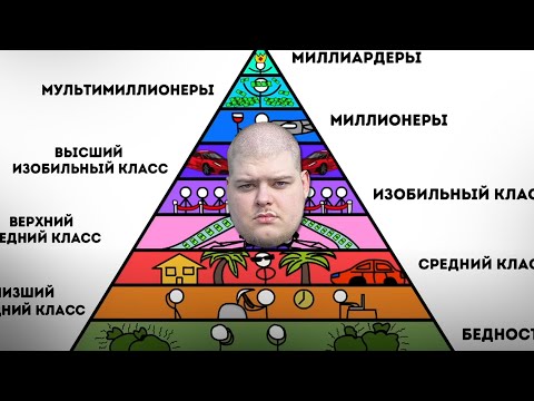 Видео: Bloodearth смотрит - Все уровни Благосостояния за 10 минут