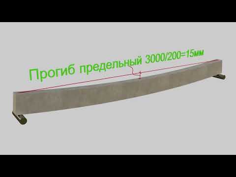 Видео: Сколько нагрузки выдержат три балки из разных материалов: проверим?