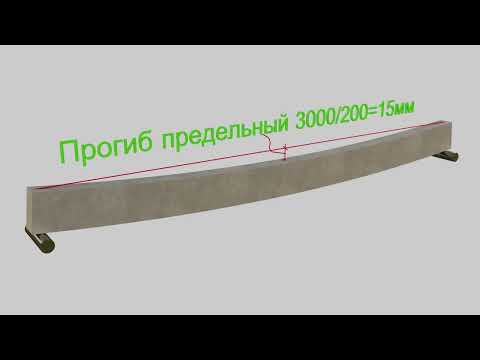 Видео: Сколько нагрузки выдержат три балки из разных материлов: проверим?