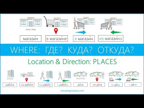 Видео: Beginning Russian 2️⃣: Location & Direction with WHERE: Где? Куда? Откуда? Part 1