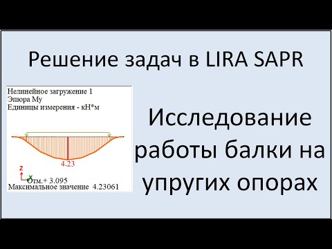 Видео: Lira Sapr Исследование работы балки на упругих опорах