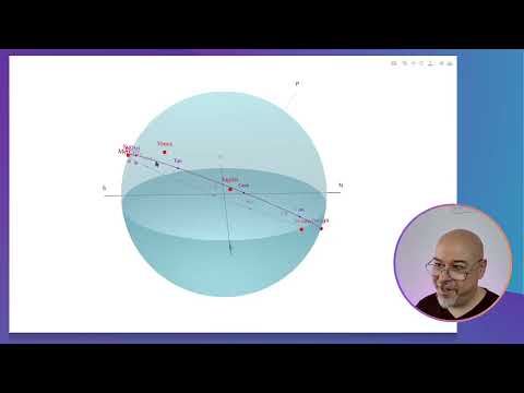 Видео: Первичные дирекции в астрологии: полное руководство с 3D-визуализацией