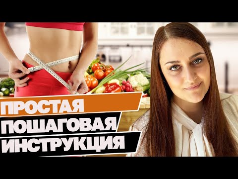 Видео: Переедания, Срывы, Праздники! Как Правильно вернуться в режим ? Самый Верный Способ!