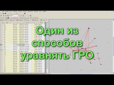 Видео: Уравнивание ГРО. ГЕОДЕЗИЧЕСКИЕ РАБОТЫ