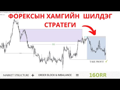 Видео: ФОРЕКСЫН ХАМГИЙН ШИЛДЭГ СТРАТЕГИ (ҮНЭГҮЙ ХИЧЭЭЛ!!!)