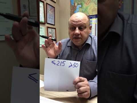 Видео: Из-за прайса теряют прибыль